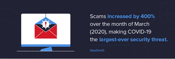 covid19 data breach statistics