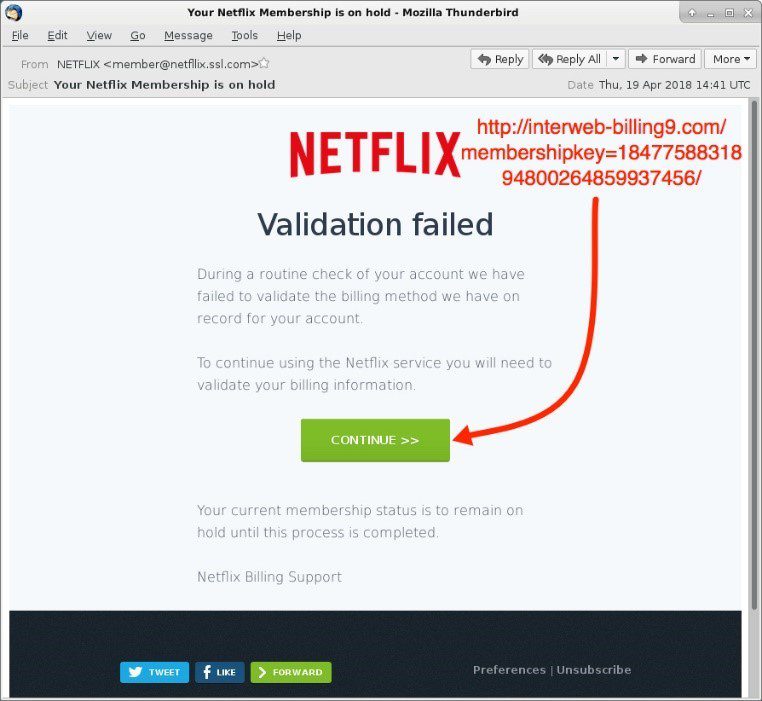 A phishing email imitating Netflix